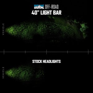 Ford Bronco Light Bar - Borne Off-Road - Direct Fit 40 in - `21-`27